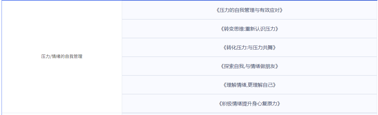 自我管理.png