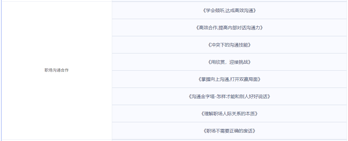 职场沟通合作.png